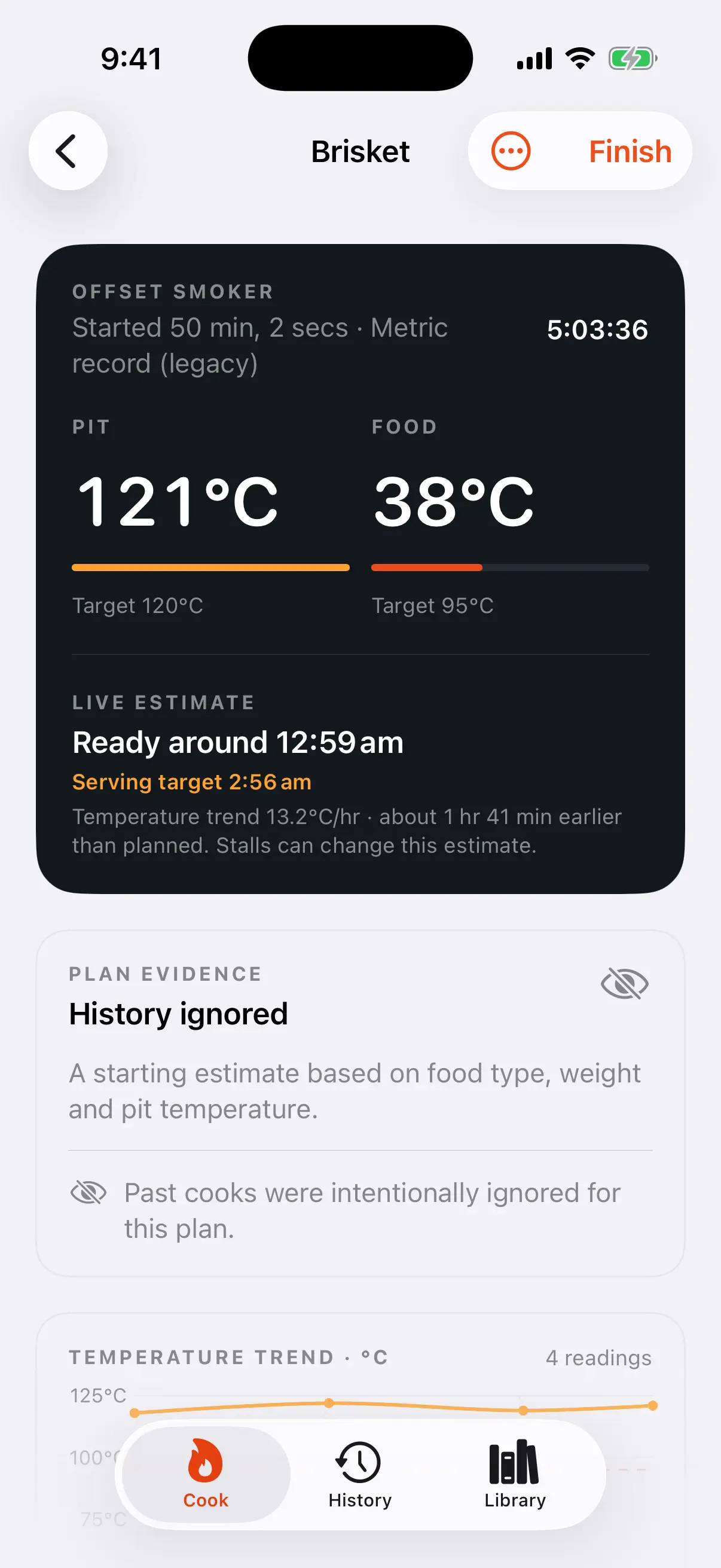 BBQ Replay manually recorded temperature trend