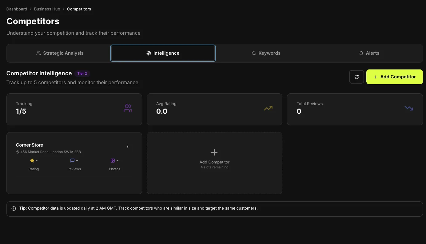 Local Brand Hub competitor intelligence screen for tracking local competitors